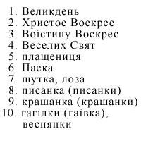 cyrillic Ukrainian terms